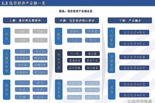 媒体人：国足主教练注定大部分只是用来背锅的，大家放低期待吧